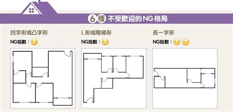 格局不方正化解|別再一知半解！正解住宅風水十大禁忌